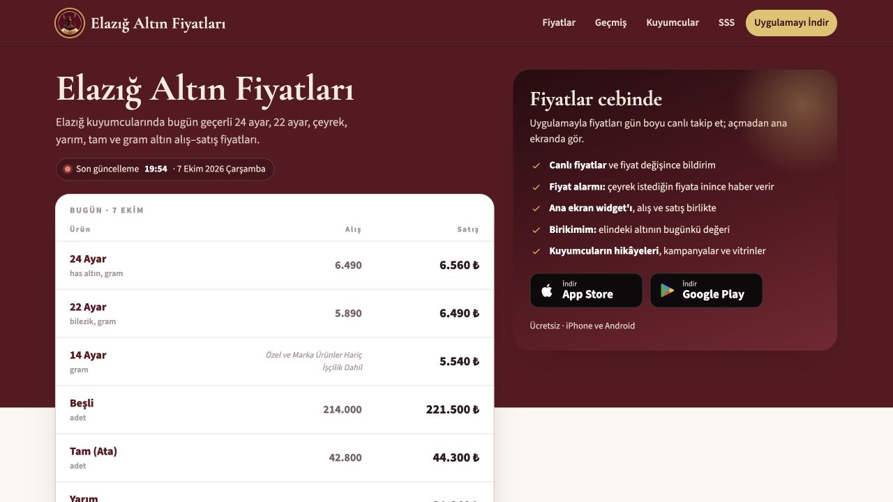 Elazığ Altın Fiyatları web sitesinin gerçek ekran görüntüsü